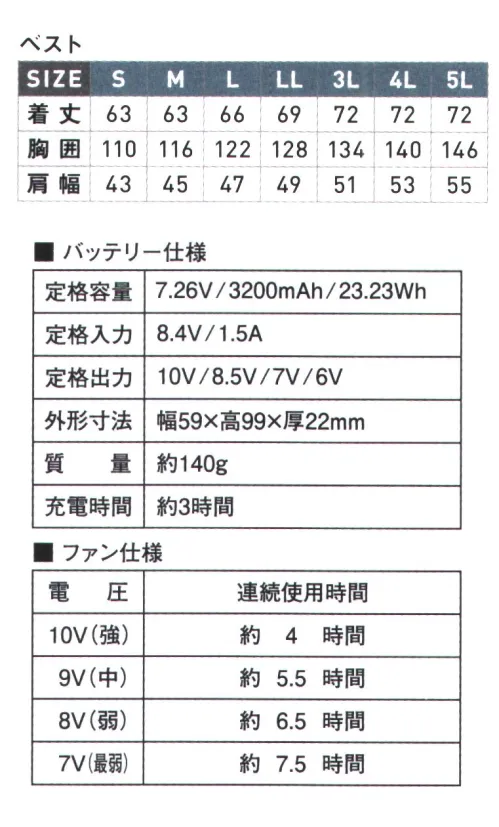 シンメン SA-201 S-AIR CASUAL オールインパッケージ 1日中ではなく、数時間の使用を前提に、静かでパワフルな風を維持できる専用軽量バッテリーをセットしたライトユーザーモデルS-AIR最軽量高密度素材超薄手の高密度素材と風抜け防止加工で異次元の軽量感としなやかさを同時に実現【セット内容】・ファン（×2個）・バッテリー・二股コード・充電アダプター・専用ファンウェア（素材ポリエステル）【ベストの特徴】・フードインヘルメット対応フード・反射プリント・袖パイピング・右胸ファスナーポケット・脇大型ファスナーポケット※この商品はご注文後のキャンセル、返品及び交換は出来ませんのでご注意ください。※なお、この商品のお支払方法は、前払いにて承り、ご入金確認後の手配となります。 サイズ／スペック