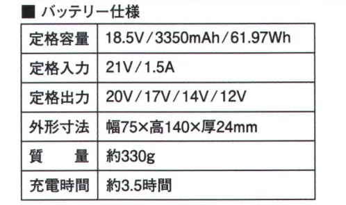 シンメン SP-324 S-AIR ULTIMATE EVO 専用20Vバッテリー S-AIR ULTIMATE EVO 専用20Vバッテリーセット/20V専用バッテリー、取扱説明書兼保証書質量/約330g※ファン、アダプター等、他のデバイスは別売りとなります。・S-AIRULTIMATEEVO20Vの専用バッテリーと専用ファンの組み合わせでご使用ください。・SA-10、SA-1などその他のS-AIRシリーズとの互換性はありません。ご使用前に取扱説明書を必ずよくお読みください。・商品の仕様、外観は改良のため予告なしに変更することがあります。S-AIR専用ジャケットに取り付けてご使用ください。・使用環境温度が高くなると安全のため保護が働き、一時的に電源が落ちますがバッテリー温度が下がると使用できます。※この商品はご注文後のキャンセル、返品及び交換は出来ませんのでご注意ください。※なお、この商品のお支払方法は、前払いにて承り、ご入金確認後の手配となります。 サイズ／スペック