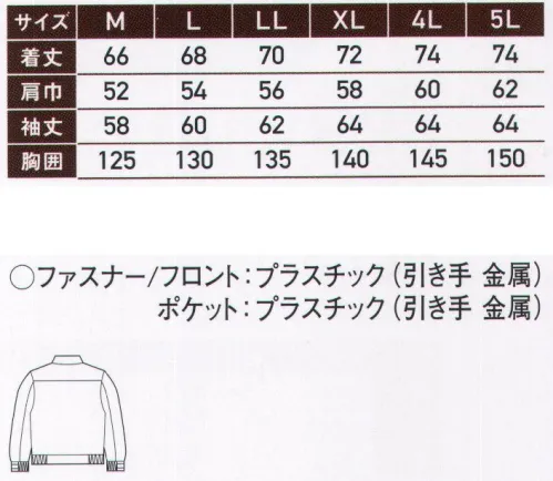 サンエス BO30550 防寒ブルゾン BC20551シリーズと同デザインの防寒ブルゾン。ワークシーンに応じた最適なコーディネートが可能です。※この商品の旧品番は BC30550 です。 サイズ／スペック