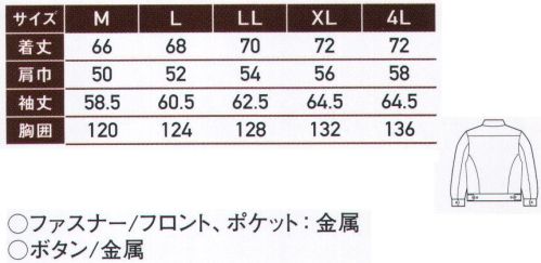 サンエス BO31520 防寒ブルゾン 綿100％ボア防寒内衿と背中部分がボア仕様で暖かさが倍増！！※この商品の旧品番は RV31520 です。 サイズ／スペック