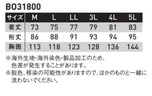 サンエス BO31800 雷神防水防寒ジャケット（発熱ユニット・バッテリー別売） B031800シリーズ防水性能を搭載した、アウトドアウェアライクな雷神ジャケット。※発熱ユニット・バッテリーは別売りです。・発熱ユニットはこちら→ RD9270・バッテリーはこちら→RD9490PJ雷神服®背中にセットした発熱体が、瞬時に身体を暖める。・空調風神服のバッテリーと連動！・すぐに暖まる！・センサー機能で設定温度を安定キープ！・コントローラーで操作が楽々！・Bluetooth搭載！快適、安全性、経済的。●バッテリー、発熱ユニットなどの電子部品が別パーツだから…・ウェアの水洗いができる。・買い替えが安価にできる。・バリエーションが楽しめる。●1時間連続運転で自動的に「弱」に切替！低温やけどに配慮した設計！温度調節センサー搭載で、「強」「中」使用時、連続運転1時間で自動的に「弱」運転に切り替わります。低温やけどやオーバーヒートに配慮した設計です。※海外生地・海外染色・製品加工のため、色差が発生することがあります。※脱色、移染の可能性がありますので、ほかのものと一緒に洗わないでください。 サイズ／スペック