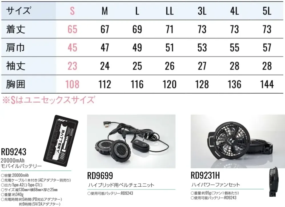 サンエス EF92690S ハイブリッドクールショートスリーブジャケット サイズ・スペック