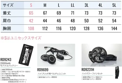 サンエス EF92692S ハイブリッドクールベスト サイズ／スペック