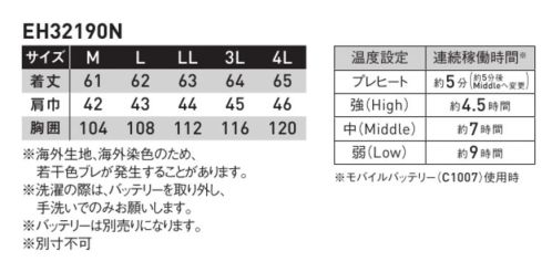 サンエス EH32190N カーボンヒートベストウェア単体 カーボン素材で全身を暖める発熱体一体型ヒートウェアEXHEATシリーズインナー・アウターとして使用可能。3段階温度調整で快適シリコンコントローラーでON/OFFはもちろん、3段階の温度調整が可能!LEDの点灯により、視認性も抜群!プレヒート機能搭載!!(低温やけど対策)電源ONから約5分間、急速に発熱させた後、自動的に中温に切り替わる安心設計です。※バッテリーは別売りになります。推奨バッテリーはこちら→ RD9241●製品仕様赤ランプ点灯:強(High)白ランプ点灯:中(Middle)青ランプ点灯):弱(Low)稼働時間プレヒート:約5分(約5分後Middleへ変更)強(High):約4.5時間中(Midlle):約7時間弱(Low):約9時間(※モバイルバッテリー C1007使用時。使用環境等により、数値が変動します。)※海外生地、海外染色のため、若干色ブレが発生することがあります。※洗濯の際は、バッテリーを取り外し、手洗いでのみお願いします。※この商品はご注文後のキャンセル、返品及び交換は出来ませんのでご注意ください。※なお、この商品のお支払方法は、前払いにて承り、ご入金確認後の手配となります。 サイズ／スペック