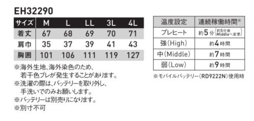 サンエス EH32290 カーボンヒートベスト カーボン素材で全身を暖める発熱体一体型ヒートウェアEXHEATシリーズ3段階温度調整で快適シリコンコントローラーでON/OFFはもちろん、3段階の温度調整が可能!LEDの点灯により、視認性も抜群!プレヒート機能搭載!!(低温やけど対策)電源ONから約5分間、急速に発熱させた後、自動的に中温に切り替わる安心設計です。※バッテリーは別売りになります。推奨バッテリーはこちら→ RD9241●製品仕様赤ランプ点灯:強(High)白ランプ点灯:中(Middle)青ランプ点灯):弱(Low)稼働時間プレヒート:約5分(約5分後Middleへ変更)強(High):約4時間中(Midlle):約7時間弱(Low):約9時間(※モバイルバッテリー RD9222N使用時。使用環境等により、数値が変動します。)※海外生地、海外染色のため、若干色ブレが発生することがあります。※洗濯の際は、バッテリーを取り外し、手洗いでのみお願いします。※この商品はご注文後のキャンセル、返品及び交換は出来ませんのでご注意ください。※なお、この商品のお支払方法は、前払いにて承り、ご入金確認後の手配となります。 サイズ／スペック