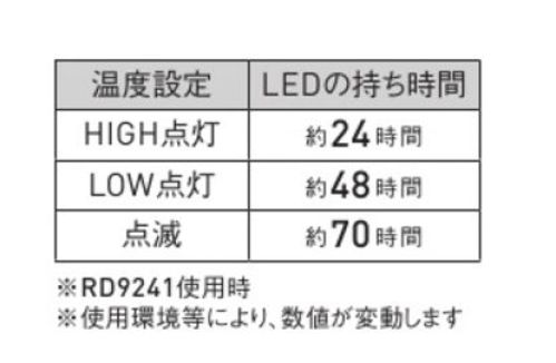 サンエス EP22471L LEDベルト単体(黒) EP22471LLEDベルト単体(黒)明るく輝くLEDライトが暗い場所で威力を発揮!災害時の防災服としても活用できるEP22471N ライティングジャンパー用LEDベルト!視認性を高め安全を確保します。こちらはLEDベルト単体です。ジャンパー、バッテリーは別売りになります。推奨バッテリーはこちら→ RD9241LEDの持ち時間:HIGH点灯:約24時間、LOW点灯:約48時間、点滅:約70時間(※RD9241バッテリー使用時。使用環境等により、数値が変動します。)ライティングジャンバー単体は、「EP22471N」に掲載しております。ライティングジャンバーLEDベルト付は、「EP22471」に掲載しております。パンツは「SPT22205 (9ブラック)」とのコーディネート可能。※この商品はご注文後のキャンセル、返品及び交換は出来ませんのでご注意ください。※なお、この商品のお支払方法は、前払いにて承り、ご入金確認後の手配となります。#防災服 サイズ／スペック