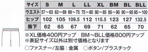 サンエス GK640 レディースパンツ  サイズ／スペック