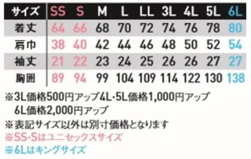 サンエス SPT10170 半袖ポロシャツ 暑い季節も快適に過ごせる機能が充実！ブラック配色でスマートカジュアルな印象に【特長】・臭いの元になる原因菌を徹底消臭する機能繊維を採用・表面温度上昇を抑止し強い日差しから守る遮熱・UV加工・続くドライ感とデオドランド効果で快適な着心地が持続・形状安定で繰り返しの洗濯にも強く丈夫で長持ち・ストレッチ性のある生地は肌触りが良く、綿のような風合い・袖や脇の汚れやすい部分をブラック配色でカバー・抗ピリング加工 サイズ／スペック