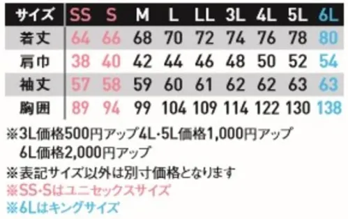 サンエス SPT10171 長袖ポロシャツ 暑い季節も快適に過ごせる機能が充実！ブラック配色でスマートカジュアルな印象に【特長】・臭いの元になる原因菌を徹底消臭する機能繊維を採用・表面温度上昇を抑止し強い日差しから守る遮熱・UV加工・続くドライ感とデオドランド効果で快適な着心地が持続・形状安定で繰り返しの洗濯にも強く丈夫で長持ち・ストレッチ性のある生地は肌触りが良く、綿のような風合い・袖や脇の汚れやすい部分をブラック配色でカバー・抗ピリング加工 サイズ／スペック