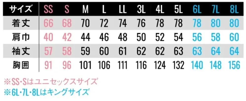 サンエス SPT10191 エコ制電長袖ポロシャツ サイズ・スペック
