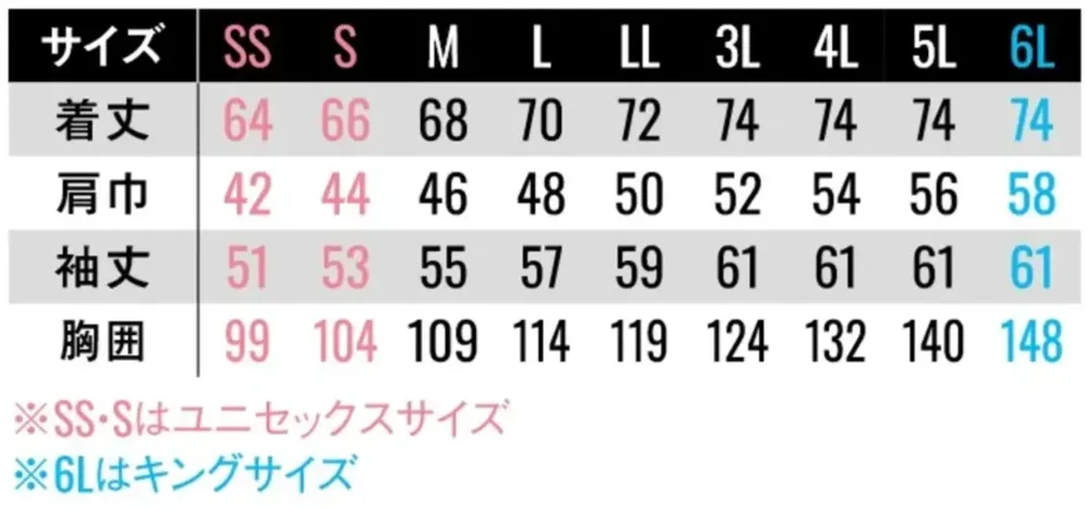サンエス SPT12501 エコ制電長袖ポロシャツ サイズ・スペック