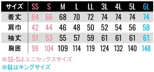 サンエス SPT12501 エコ制電長袖ポロシャツ サイズ／スペック