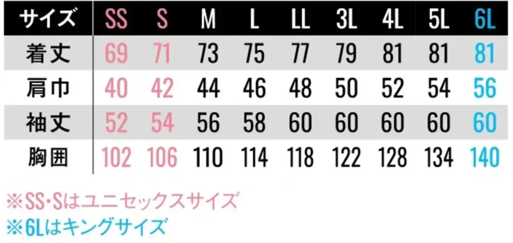 サンエス SPT12509 長袖シャツ サイズ・スペック