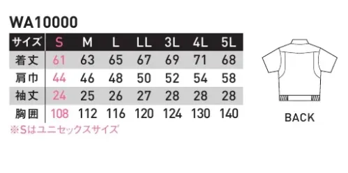 サンエス WA10000 半袖ブルゾン サラッとした肌触りで放熱・放湿効果が高い素材の涼感ユニフォーム。オーウィッシュ特殊な技法により、織物に通気性の高いスキマをつくっているため、放熱量がアップ。清涼感が抜群な上、手触りも麻のようなシャリ感があり、サラッとした快適な肌触りです。高温環境や夏の暑い環境に快適。※この商品の旧品番は AG10000 です。 サイズ／スペック