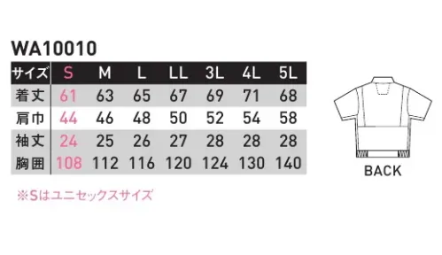 サンエス WA10010 半袖ブルゾン エコマーク対応の二重構造糸「パルパー」。再生ポリエステルを上質なコットンで包み着心地と丈夫さを融合した素材です。●サンイオネスマイナスイオン発生素材サンイオネスが放出するマイナスイオンが、血液循環を促進。体をいやし、健康と快適をサポートします。各商品の一部に使用しています。パルパーエコユニフォームの機能を徹底的に追及した「パルパーエコ」は、再生ポリエステルを上質のコットンで包み込んだ次世代素材です。●肌に優しく、着心地がソフト。●ストレッチ性（ヨコ伸び）に優れています。●メガーナ使いのため制電性に優れています。※綿製品（パルパー）お取り扱いについてパルパーは糸の表面を綿で構成しております。綿素材は、繰り返しの使用で少しずつ色が褪せていきますので、下記の点にご留意ください。1．変色の恐れがあるため、塩素漂白剤を使用しないでください。2．洗濯の際、陰干し、または裏返して干して頂きますと、色あせしにくくなります。※この商品の旧品番は AD10010 です。 サイズ／スペック