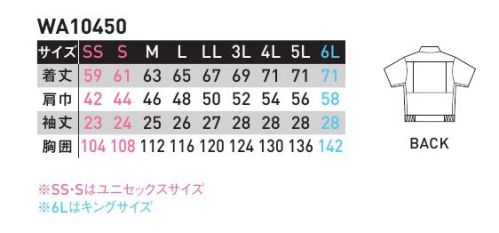 サンエス WA10450 半袖ブルゾン 人気の主力商品がグレードアップして登場消臭機能と、腕の上げ下げをフリーにしたトリカットを追加。さらに通気性バツグンの脇下メッシュを採用。吸汗・速乾性に優れ、環境にもやさしいリサイクルウェア。カラーバリエーションが豊富な男女ペアユニフォーム。トロピカル使用済みペットボトルを回収し、再利用して作られた地球にやさしい再生繊維です。地球環境を考え、限りある資源を有効活用しています。●吸汗・速乾性に優れています。●通気性が高く、ドライタッチのサラサラ感。●シワになりにくく、イージーケア。DEO-GRAFTデオ・グラフト使用しているテープは糸の表面から中身にまで消臭機能を持たせることにより、消臭飽和量が圧倒的に多く、すばやく消臭します。※この商品の旧品番は CR10450 です。 サイズ／スペック