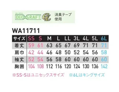 サンエス WA11711 長袖ブルゾン 暑い夏も上質の着心地で、ハードにかっこよく決める。帯電防止、耐久性、消臭。ワーカーのための機能満載の新シリーズ。空調風神服®連動企画ユニフォームデビュー空調風神服®と同じ色で上下コーディネイトをかっこよく決める。サマーツイルポリエステルの強さと綿の吸汗性を合わせ持った素材で柔らかな風合い。DEO-GRAFTデオ・グラフト使用しているテープは糸の表面から中身まで消臭機能を持たせることにより、消臭飽和量が圧倒的に多く、すばやく消臭します。 サイズ／スペック