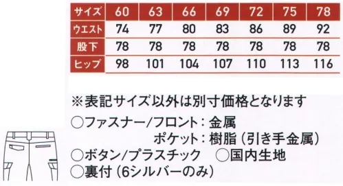 サンエス WA11716 レディースカーゴパンツ 暑い夏も上質の着心地で、ハードにかっこよく決める。帯電防止、耐久性、消臭。ワーカーのための機能満載の新シリーズ。空調風神服®連動企画ユニフォームデビュー空調風神服®と同じ色で上下コーディネイトをかっこよく決める。サマーツイルポリエステルの強さと綿の吸汗性を合わせ持った素材で柔らかな風合い。DEO-GRAFTデオ・グラフト使用しているテープは糸の表面から中身まで消臭機能を持たせることにより、消臭飽和量が圧倒的に多く、すばやく消臭します。 サイズ／スペック