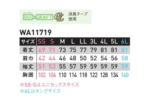 サンエス WA11719 長袖シャツ 暑い夏も上質の着心地で、ハードにかっこよく決める。帯電防止、耐久性、消臭。ワーカーのための機能満載の新シリーズ。空調風神服®連動企画ユニフォームデビュー空調風神服®と同じ色で上下コーディネイトをかっこよく決める。サマーツイルポリエステルの強さと綿の吸汗性を合わせ持った素材で柔らかな風合い。DEO-GRAFTデオ・グラフト使用しているテープは糸の表面から中身まで消臭機能を持たせることにより、消臭飽和量が圧倒的に多く、すばやく消臭します。 サイズ／スペック