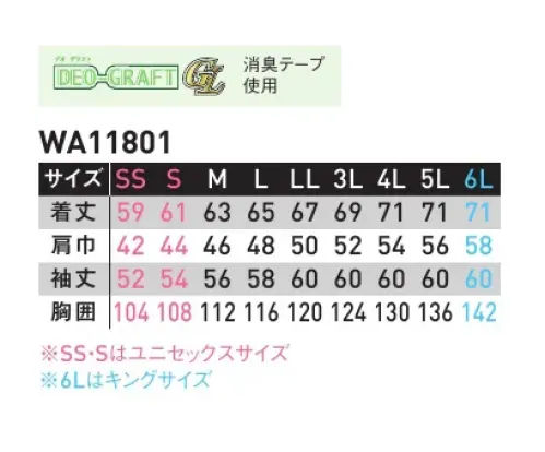 サンエス WA11801 長袖ブルゾン ワークウェアの美しさには、理由がある。ワークの快適のために考えぬかれたディティールが、機能美となり、洗練された魅力を放つ。●Point.1 ヨーク部分中心メッシュ熱気がこもりやすい首筋付近にメッシュを配し、通気性を確保。襟の切り替えデザインと一体化し、首周りに立体感をもたらす。●Point.2 ストレスフリーストレッチ素材+背中ノーフォークメッシュストレッチ性の高い生地に加え、ツッパリ防止と通気性を兼ねるノーフォークメッシュが、ハードな現場作業をサポートする。●Point3. 反射テープユーロスタイルの最も目を引く特徴である、反射テープ。夜間作業での安全性を確保する。 サイズ／スペック