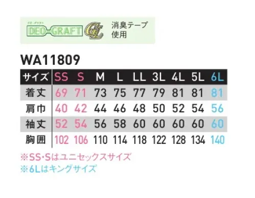 サンエス WA11809 長袖シャツ ワークウェアの美しさには、理由がある。ワークの快適のために考えぬかれたディティールが、機能美となり、洗練された魅力を放つ。●Point.1 ヨーク部分中心メッシュ熱気がこもりやすい首筋付近にメッシュを配し、通気性を確保。襟の切り替えデザインと一体化し、首周りに立体感をもたらす。●Point.2 ストレスフリーストレッチ素材+背中ノーフォークメッシュストレッチ性の高い生地に加え、ツッパリ防止と通気性を兼ねるノーフォークメッシュが、ハードな現場作業をサポートする。●Point3. 反射テープユーロスタイルの最も目を引く特徴である、反射テープ。夜間作業での安全性を確保する。 サイズ／スペック