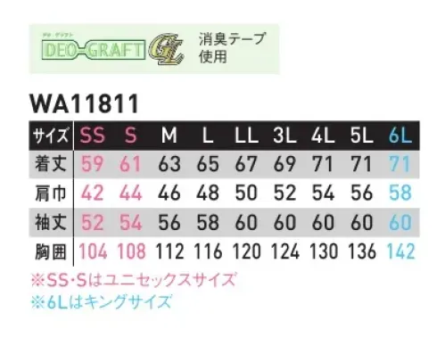 サンエス WA11811 長袖ブルゾン COLER VARIATIONスタイリッシュさと満載の機能。組み合わせ自在なカラーバリエーション。ワークウェアの「イマ」がサンエスより登場。フレキシブルメッシュ搭載で動きやすい！！（実用新案 出願申請中）FUNCTION 機能・右脇ファスナーポケット・カラーファスナー・左袖ペン差し・四つ穴ボタン・脇下エアロ・テック・左フラップ内側ネームループ・調節ベルト尾錠・背裏メッシュ・脇消臭テープ、デオグラフトDEO-GRAFTデオ・グラフト使用しているテープは糸の表面から中身にまで消臭機能を持たせることにより、消臭飽和量が圧倒的に多く、すばやく消臭します。 サイズ／スペック