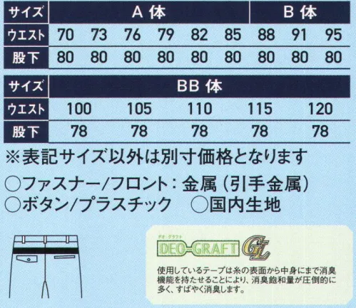 サンエス WA11814 ワンタックパンツ COLER VARIATIONスタイリッシュさと満載の機能。組み合わせ自在なカラーバリエーション。ワークウェアの「イマ」がサンエスより登場。フレキシブルメッシュ搭載で動きやすい！！（実用新案登録済）DEO-GRAFTデオ・グラフト使用しているテープは糸の表面から中身にまで消臭機能を持たせることにより、消臭飽和量が圧倒的に多く、すばやく消臭します。※「130サイズ」は「WA11814-B」に掲載しております。 サイズ／スペック