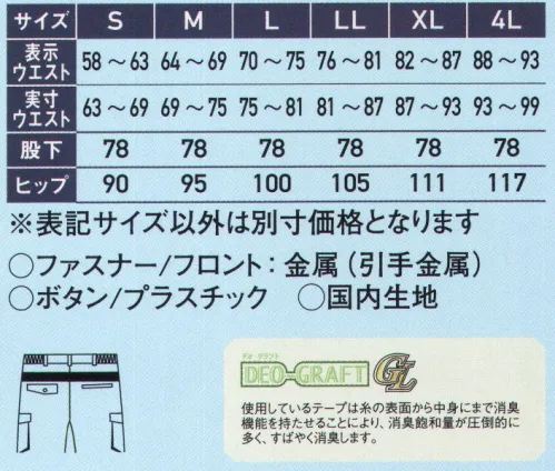 サンエス WA11816 レディースカーゴパンツ COLER VARIATIONスタイリッシュさと満載の機能。組み合わせ自在なカラーバリエーション。ワークウェアの「イマ」がサンエスより登場。フレキシブルメッシュ搭載で動きやすい！！（実用新案登録済）DEO-GRAFTデオ・グラフト使用しているテープは糸の表面から中身にまで消臭機能を持たせることにより、消臭飽和量が圧倒的に多く、すばやく消臭します。 サイズ／スペック