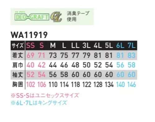 サンエス WA11919 長袖シャツ 新定番、マルチファンクション。様々なシーンに対応するオールマイティなデザインに、アクティブな配色をプラスし洗練された印象に。実用新案取得のNEW懐ポケットほか、多彩な機能を搭載した、新定番シリーズ。通年導入に嬉しい、春夏ライン、秋冬ライン一斉リリース！●形状特徴●・反射パイピング・カラー配色・カラーカン止め・背裏メッシュ・肩ダーツ・脇消臭テープ（デオグラフト）・袖口調節釦・左袖二重ペン差し・左胸ポケットネームループ・脇スリット サイズ／スペック