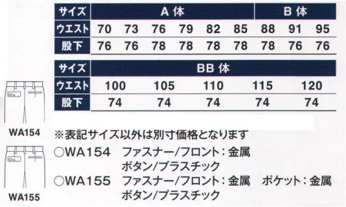 サンエス WA154 ツータックパンツ 上品な光沢の最高級綿「ハミコットE」を使用。【ハミコットE】中国新彊ウイグル地方のハミで産出される最高級原綿に、極細のポリエステルを加え強度をいっそう向上させた新機能素材。綿の持つソフトで自然の肌ざわりや吸汗性のよさに、ポリエステルの丈夫さ、寸法安定性、放湿性を融合し、画期的な着心地の良さを実現しました。●ナチュラルで上品な光沢。●ソフトでしなやかな風合い。●優れた発光性。●抗ピリング性・抗スナッキング性・吸放汗性・防汚性・制電性など抜群。複重層構造糸（二層構造糸）綿のやさしさとポリエステルの強さをミックス。糸表面の綿が静電気や毛玉の発生を防ぎ、芯部のポリエステルが、適度な伸縮性と安定性、さらにソフト感を維持。快適な着心地を生み出す注目の糸です。※綿製品（パルパー）のお取り扱いについてパルパーは糸の表面を綿で構成しております。綿素材は、繰り返しの使用で少しずつ色が褪せてきますので、下記の点にご留意ください。・変色の恐れがあるため、塩素漂白剤を使用しないでください。・洗濯の際、陰干し、または裏返して干して頂きますと、色褪せしにくくなります。※この商品の旧品番は IM154 です。 サイズ／スペック