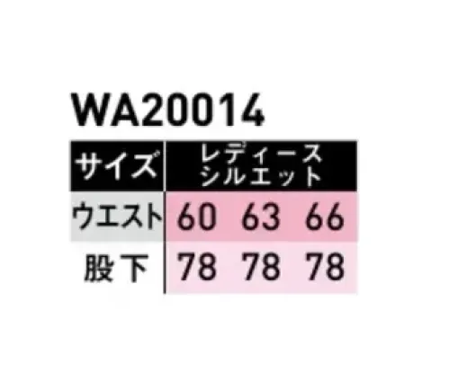 サンエス WA20014A ツータックパンツ（レディースシルエット） マイナスイオン効果が健康をサポート。肌にやさしい高機能素材。サンイオネス【マイナスイオン発生素材】サンイオネスが放出するマイナスイオンが血液循環を促進。体をいやし、健康と快適をサポートします。各商品の一部に使用しています。パルパーエコ®ユニフォームの機能を徹底的に追求した「パルパーエコ」は、再生ポリエステルを上質のコットンで包み込んだ次世代素材です。●肌にやさしく着心地がソフト。●ストレッチ性(ヨコ伸び)に優れ提案す。●メガーナ®使いのため静電性に優れています。※「70～120サイズ」は「WA20014」に掲載しております。 サイズ／スペック