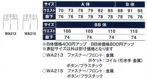 サンエス WA213 パンツ 二重構造糸「パルパー」素材。パルパーユニフレッシャー綿のやさしさでポリエステルの強さを包んだ二層構造糸「パルパー」に、衛生加工「ユニフレッシャー」を施した高品位素材です。※綿製品（パルパー）のお取り扱いについてパルパーは糸の表面を綿で構成しております。綿素材は、繰り返しの使用で少しずつ色が褪せてきますので、下記の点にご留意ください。・変色の恐れがあるため、塩素漂白剤を使用しないでください。・洗濯の際、陰干し、または裏返して干して頂きますと、色褪せしにくくなります。※この商品の旧品番は AG213 です。 サイズ／スペック