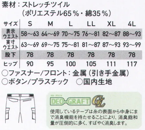 サンエス WA21806 レディースカーゴパンツ 反射テープや切り替えデザインが目を引く、ワーキングウェアのニューウェーブ！！高ストレッチ性でハードワークにも対応。ユーロスタイルの新シリーズ。◎DEO GRAFT（デオ グラフト）使用しているテープは糸の表面から中身にまで消臭機能を持たせることにより、消臭飽和量が圧倒的に多く、すばやく消臭します。 サイズ／スペック