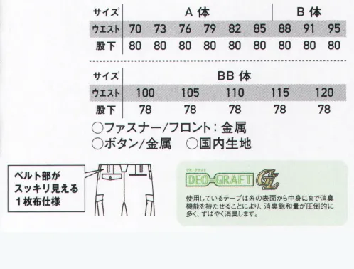 サンエス WA21905 ノータックカーゴパンツ 火に強いといった綿の特性を存分に活かしつつ、汚れのつきにくい防汚性や超ストレッチ性を兼ね備えた新素材。火を扱うワーカーの為のセーフティ機能も多数搭載。●POINT1 マチつき大容量カーゴポケット2つのマチがついた、超大判カーゴポケット。●POINT2 綿100％ストレッチ素材業界でも待ち望まれていた、ハイストレッチ性のコットン素材。火を扱う現場にも動きやすさを。 サイズ／スペック