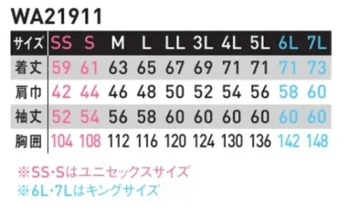 サンエス WA21911 長袖ブルゾン 新定番、マルチファンクション様々なシーンにマッチするオールマイティなデザインに、アクティブな配色をプラスし洗練された印象に。実用新案取得のNEW懐ポケットほか、多彩な機能を搭載した、新定番シリーズ。多様化する労働環境に向けて、様々な体格の方に対応する、豊富なサイズがラインナップ！●NEW懐ポケットブルゾンを開けなくても物を出し入れできる懐ポケットがリニューアル。タブレットも入る収納力に加え、引手には制電テープ付き。●幅広いサイズ展開小柄な方向けのSSサイズから、身長2m越えの方が着用可能な7Lサイズまで、多様化するワークシーンに向けて、あらゆる体型に対応可能。 サイズ／スペック