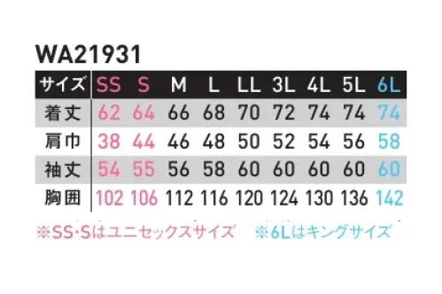 サンエス WA21931 長袖ブルゾン 快適、安全、安心。次世代型トランスポーター向けユニフォーム。商品を傷つけないよう、突起物を限りなく減らしたセーフティ仕様に、随所に配置したパイピングで視認性を確保、ワーカーの安全も守ります。仕事中の動きを研究し設計された特殊パターンに、抜群のストレッチ性を持つフレキシブルメッシュ搭載で、着用者のストレスを限界まで緩和。ユーザーのことを第一に考えた新シリーズ。●POINT1.商品を傷つけないセーフティ仕様商品の傷の原因となる突起物を衣服の表面から排除。・左胸スルーポケット:隠しドットボタン・右胸ポケット:ファスナーガード●POINT2.2重パイピング蛍光パイピングと反射パイピングとの組み合わせで、従来以上の視認性に。●POINT3.フラップレス胸ポケットフラップがないので、伝票やスマートフォンを入れやすい仕様。（隠しドットボタン、隠しネームループ付き） サイズ／スペック