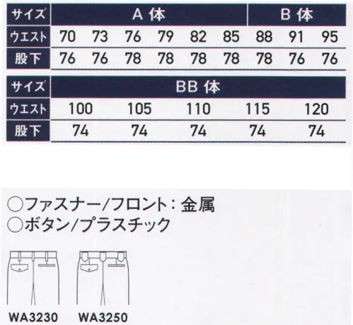 サンエス WA3230 ワンタックパンツ 着心地のよさで人気のソフトツイルを使用。動きやすく肌ざわりもよいため工場ラインなど集中力のいる作業にもグッド。※この商品の旧品番は BC3230 です。 サイズ／スペック