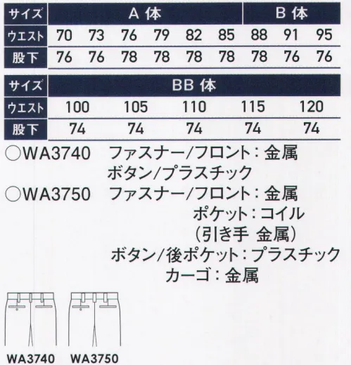 サンエス WA3740 ツータックパンツ ソフトでふっくらとした素材です。※この商品の旧品番は BC3740 です。※「7 ミントグリーン」、「37 ライトグリーン」は、販売を終了致しました。 サイズ／スペック