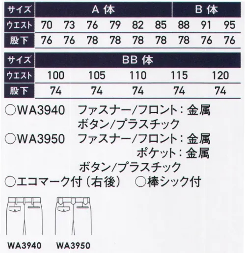 サンエス WA3940 ツータックパンツ 吸湿性が高く汗による不快なムレを抑制。室温の高い工場内や機械まわりで働くワーカーへ。●二重織り。表裏ともにポリエステル65％・綿35％のソフトであたたかみのある二重織り素材です。※この商品の旧品番は BC3940E です。※「60～66サイズ」は「WA3940A」に掲載しております。 サイズ／スペック