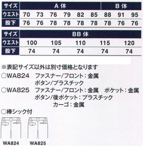 サンエス WA824 ツータックパンツ 優れた収納力と頑丈仕様でハードワークにも対応。のびRON●微妙な動きにもスムーズにも伸びて、伸縮回復性も抜群。●綿の自然な肌触りとマイクロポリエステルの機能性が調和し、ソフトなドレープと美しい光沢を両立。●通常の洗濯でもほとんど変わらない伸縮効果。ストレッチ［のびRON］採用で、伸縮性と伸縮回復性を実現。ワーカーの作業を快適にバックアップします。優れた収納力筆記具や三角スケール、携帯電話などを収納できるポケットを随所に装備。頑丈仕様股部の棒シックやW前カン、頑強なつくりのベルトループなど、ハードワークにも対応。※この商品の旧品番は BC824 です。 サイズ／スペック