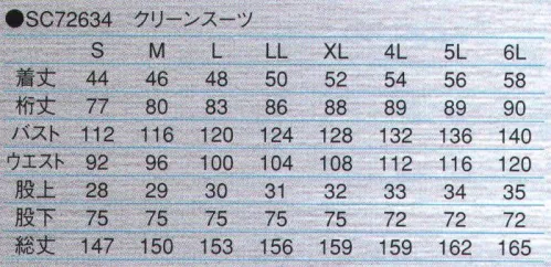 サンエス（SC） SC72634 クリーンスーツ（フロントファスナー） 理想の快適ウェアでクリーン環境ワーク。生地端からの発塵を抑えるレーザー裁断を採用。同じ生地を使用した二重袖仕様で発塵を抑え異物の混入を防止。高性能導電糸を格子状に織り込みチリ・ホコリ等の付着を防止します。通常の金属製ファスナーやスナップは純水洗浄により錆びが発生します。SUPERIORCLEANユニフォームには、錆びの発生しないプラスチック製のファスナーとスナップを使用しています。袖口とパンツの裾口、ウエスト部分には、幅広の板ゴムを使用しています。しっかりフィットし、人体からの発塵を抑えます。素材は洗濯耐久性が強いオペロン繊維で、洗濯による捩れを防ぎます。通常縫製では、布地の切り口から糸くずが発生し、その糸くずから発塵を起こしてしまいます。SUPERIORCLEANユニフォームの縫製は、ユニフォームの布地の切り口をカバーし発塵を抑えるパイピング縫製に加え、洗浄にも耐える丈夫な巻き縫いを採用しています。SUPERIORCLEANユニフォームは作業性・快適性を考慮し、肩を動かしやすいラグラン袖のデザインを採用しています。※この商品は、チェック状に制電糸が入っています。※この商品は、ご注文後のキャンセル・返品・交換ができませんので、ご注意下さいませ。※なお、この商品のお支払方法は、先振込（代金引換以外）にて承り、ご入金確認後の手配となります。 サイズ／スペック