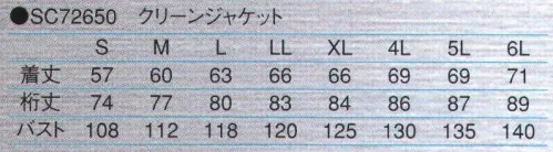 サンエス（SC） SC72650 クリーンジャケット 理想の快適ウェアでクリーン環境ワーク。高性能の導電糸を縦・横に織り込み、優れた制電性を実現。着心地のよさを高めるために、引き裂き強度、透湿性にすぐれた素材を使用し肩の動きをスムーズにするラグランデザインを採用しています。食品・包装資材業界にて実績のあるユニフォームです。通常の金属製ファスナーやスナップは純水洗浄により錆びが発生します。SUPERIORCLEANユニフォームには、錆びの発生しないプラスチック製のファスナーとスナップを使用しています。袖口とパンツの裾口、ウエスト部分には、幅広の板ゴムを使用しています。しっかりフィットし、人体からの発塵を抑えます。素材は洗濯耐久性が強いオペロン繊維で、洗濯による捩れを防ぎます。通常縫製では、布地の切り口から糸くずが発生し、その糸くずから発塵を起こしてしまいます。SUPERIORCLEANユニフォームの縫製は、ユニフォームの布地の切り口をカバーし発塵を抑えるパイピング縫製に加え、洗浄にも耐える丈夫な巻き縫いを採用しています。SUPERIORCLEANユニフォームは作業性・快適性を考慮し、肩を動かしやすいラグラン袖のデザインを採用しています。※この商品は、チェック状に制電糸が入っています。※この商品は、ご注文後のキャンセル・返品・交換ができませんので、ご注意下さいませ。※なお、この商品のお支払方法は、先振込（代金引換以外）にて承り、ご入金確認後の手配となります。 サイズ／スペック