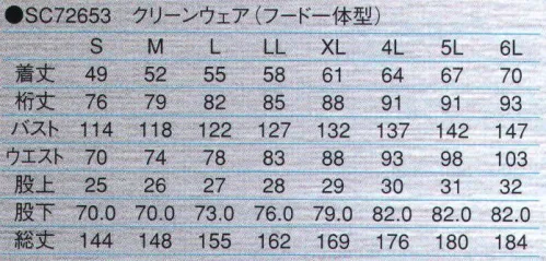 サンエス（SC） SC72653 クリーンウェア（フード一体型） 理想の快適ウェアでクリーン環境ワーク。フード一体型の続き服タイプ。背面部分にゴムカットを採用し、フードの後頭部にはアジャスターを装備。衿部分はマジックテープ留めできるため、着用感は抜群です。通常の金属製ファスナーやスナップは純水洗浄により錆びが発生します。SUPERIORCLEANユニフォームには、錆びの発生しないプラスチック製のファスナーとスナップを使用しています。袖口とパンツの裾口、ウエスト部分には、幅広の板ゴムを使用しています。しっかりフィットし、人体からの発塵を抑えます。素材は洗濯耐久性が強いオペロン繊維で、洗濯による捩れを防ぎます。通常縫製では、布地の切り口から糸くずが発生し、その糸くずから発塵を起こしてしまいます。SUPERIORCLEANユニフォームの縫製は、ユニフォームの布地の切り口をカバーし発塵を抑えるパイピング縫製に加え、洗浄にも耐える丈夫な巻き縫いを採用しています。SUPERIORCLEANユニフォームは作業性・快適性を考慮し、肩を動かしやすいラグラン袖のデザインを採用しています。高性能の導電糸をタテとヨコに織り込んでいます。クリーンパックを行う場合レベル100対応となります。※この商品は、チェック状に制電糸が入っています。※この商品は、ご注文後のキャンセル・返品・交換ができませんので、ご注意下さいませ。※なお、この商品のお支払方法は、先振込（代金引換以外）にて承り、ご入金確認後の手配となります。 サイズ／スペック