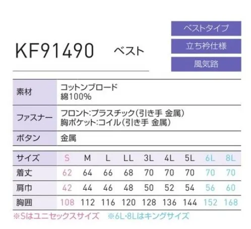 空調風神服 KF91490 ベスト（空調風神服）（ファン・バッテリー別売）  スタイリッシュな人気シリーズから、ベストが登場。●腕や肩がもたつかないベストタイプ腕や肩周りの関節が動かしやすいので、ストレスを感じずに軽やかに動けます。●背中から首にかけて風が抜ける風気路メッシュファンから取り込んだ風が背中に流れ、首から出やすくなり、より涼しく感じられます。【この商品単体ではご利用になれません。初回ご購入時には、別売りのファンユニットセットをあわせてご購入下さいませ。】二機のファンが生み出す圧倒的空調性能！！空調服とは・・・「空調服」とは、服に付いた小型ファンで、服の中に外気を取り入れ、体の表面に大量の風を流すことにより、汗を気化させて、涼しく快適に過ごしていただく為の商品です。使用するエネルギーもエアコンなどに比べて格段に少なく、環境にも配慮した製品です。工場や屋外作業などエアコンの使用できないような環境でも、快適に過ごしていただけるようになります。 特許取得の実力派！！涼しさの秘密はココ！！ファンから服の中に毎秒約20リットルの外気が取り込まれます。取り込まれた空気は、服と体の中に流れ、その家庭でかいた汗を気化させます。「生理クーラー」の原理を利用、清涼感が全体に行きわたります。服内を駆け巡る風が、気化熱を奪う。人は、体温が上がると汗をかき、蒸発による際の気化熱で体温を下げます。この「生理クーラー」と呼ばれるメカニズムを利用しているのが、空調服です。ファンから取り入れた空気を身体とユニフォームの間に流して、汗が蒸発する時の気化熱で身体を冷やして、涼しく快適な環境を作ります。夏場でも、エアコンで室内を大量に下げる必要がないため、省エネ効果はもちろん、熱中症や冷房病の防止も期待できます。※この商品は、ご注文後のキャンセル・返品・交換ができませんので、ご注意下さいませ。※なお、この商品のお支払方法は、先振込（代金引換以外）にて承り、ご入金確認後の手配となりますこの商品の旧品番は「KU91490」です。旧品番と新品番が混在する可能性がございますが、ご了承ください。旧品番は在庫がなくなり次第販売終了となります。 サイズ／スペック