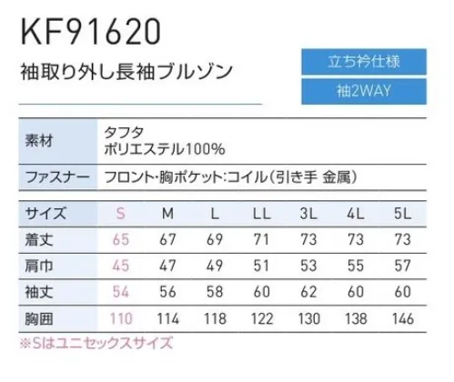 空調風神服 KF91620 袖取り外し長袖ブルゾン（空調風神服）（ファン・バッテリー別売） 袖のジッパーで半袖と長袖の切り替えが可能！UVカット機能も備えたスタッフブルゾン。UVカット素材で紫外線遮蔽率95％！有害な紫外線を95％カットしながら、ソフトな風合いのタフタ生地を採用しています。日差しの強い日にも快適に作業を行っていただけます。タフタ●UVカット、紫外線遮蔽率95％●ソフトな風合い●マットで上品な発色熱中症対策の必需品、空調風神服®「生理クーラー」の原理を利用。服の中を風が駆け巡り、気化熱で熱を奪う。人には、体温が上がると汗をかき、蒸発する際の気化熱で体温を下げる「生理クーラー」というメカニズムが備わっています。「空調風神服®」とは、服についた小型ファンで、服の中に外気を取り入れ、体の表面に大量の風を流すことにより、汗を気化させて、涼しく快適にすごしていただくための商品です。使用するエネルギーもエアコンなどに比べて格段に少なく、環境にも配慮されています。涼しさの秘密はココ！ファンから服の中に3.3m3/minの外気が取り込まれます。取り込まれた空気は、服と体の間に流れ、その過程でかいた汗を気化させます。様々な場面で、熱中症対策に活躍！工場や屋外作業などエアコンの使用できないような環境でも、快適にすごしていただけるようになります。また、ご家庭やアウトドア、レジャーなど、幅広くご使用頂けます。●会社や工場で空調のない現場での作業、屋外での作業、倉庫作業、荷物のデリバリーなどに。●アウトドアやレジャーで釣り、ゴルフ、ハイキング、スポーツ観戦、ウォーキングなどに。●ご家庭での作業にガーデニング、家事、洗濯、庭掃除、日曜大工、犬の散歩、買い物、通勤、通学などに。新型！調整ゴムで首筋の風量調整可能。襟の内側にある調整ゴムをとめることで首元と服の間に空気の通り道が生まれ、涼しく快適な環境を作ります。ゴムはボタンに簡単に取り付け可能です。→ボタンを留めることで、新たに風の通り道ができます。→空気の流れる量が増え、涼しさ増大！軽量、コンパクト、お手軽洗濯。ユニットは、リチウムイオンバッテリー（またはスイッチ付き電池ボックス）と、空気吸入ファン2個、ケーブル。軽量、コンパクトサイズです。着脱も可能で、洗濯時はカンタンに取り外しができます。【この商品単体ではご利用になれません。初回ご購入時には、別売りのファンユニットセットをあわせてご購入下さいませ。】※この商品は、ご注文後のキャンセル・返品・交換ができませんので、ご注意下さいませ。※なお、この商品のお支払方法は、先振込（代金引換以外）にて承り、ご入金確認後の手配となります。この商品の旧品番は「KU91620」です。旧品番と新品番が混在する可能性がございますが、ご了承ください。旧品番は在庫がなくなり次第販売終了となります。 サイズ／スペック