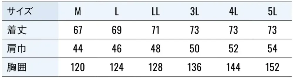 空調風神服 KF92642S クールフィルターベストセット サイズ・スペック