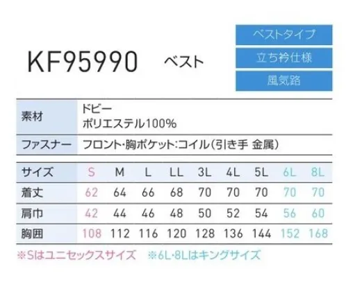 空調風神服 KF95990 ベスト（空調風神服）（ファン・バッテリー別売） ワークでもレジャーでも、気軽に着られるベストが登場。●Point1.腕や肩がもたつかないベストタイプ腕や肩周りの関節が動かしやすいので、ストレスを感じずに軽やかに動けます。●Point2.背中から首にかけて風が抜ける風気路メッシュファンから取り込んだ風が背中に流れ、首から出やすくなり、より涼しく感じられます。●Point3.ケーブルホール付き両脇・胸ポケットポケット内にケーブルホールがついているので、バッテリーを入れられます。※この商品は、ご注文後のキャンセル・返品・交換ができませんので、ご注意下さいませ。※なお、この商品のお支払方法は、先振込（代金引換以外）にて承り、ご入金確認後の手配となります。【この商品単体ではご利用になれません。初回ご購入時には、別売りのファンユニットセットをあわせてご購入下さいませ。】二機のファンが生み出す圧倒的空調性能！！空調服とは・・・「空調服」とは、服に付いた小型ファンで、服の中に外気を取り入れ、体の表面に大量の風を流すことにより、汗を気化させて、涼しく快適に過ごしていただく為の商品です。使用するエネルギーもエアコンなどに比べて格段に少なく、環境にも配慮した製品です。工場や屋外作業などエアコンの使用できないような環境でも、快適に過ごしていただけるようになります。 特許取得の実力派！！涼しさの秘密はココ！！ファンから服の中に毎秒約20リットルの外気が取り込まれます。取り込まれた空気は、服と体の中に流れ、その家庭でかいた汗を気化させます。「生理クーラー」の原理を利用、清涼感が全体に行きわたります。服内を駆け巡る風が、気化熱を奪う。人は、体温が上がると汗をかき、蒸発による際の気化熱で体温を下げます。この「生理クーラー」と呼ばれるメカニズムを利用しているのが、空調服です。ファンから取り入れた空気を身体とユニフォームの間に流して、汗が蒸発する時の気化熱で身体を冷やして、涼しく快適な環境を作ります。夏場でも、エアコンで室内を大量に下げる必要がないため、省エネ効果はもちろん、熱中症や冷房病の防止も期待できます。●調整ヒモで首筋に快適な風量を調整可能。空気の流れる量が増え、涼しさが増大します。衿の内側にある調整ヒモをとめることで首元と空調服の間に空気の通り道が生まれ、涼しく快適な環境を作ります。ヒモはボタンに簡単に取り付け可能です。ボタンをとめることで新たに風の通り道ができます。●軽量でコンパクト！カンタンに着脱でき、洗濯もカンタンに。別売りのユニットは、スイッチ付き電池ボックス（またはバッテリー）と、空気吸入ファン2個ケーブル。軽量、コンパクトサイズです。着脱も可能で、洗濯時はカンタンに取り外しができます。内側の2箇所のツメを押してリングを取り外します。簡単にファンユニットを取り外せます。●左胸ファスナー付ポケットポケットに入れたものが落下しないよう、ファスナーでカバー。この商品の旧品番は「KU95990」です。旧品番と新品番が混在する可能性がございますが、ご了承ください。旧品番は在庫がなくなり次第販売終了となります。 サイズ／スペック