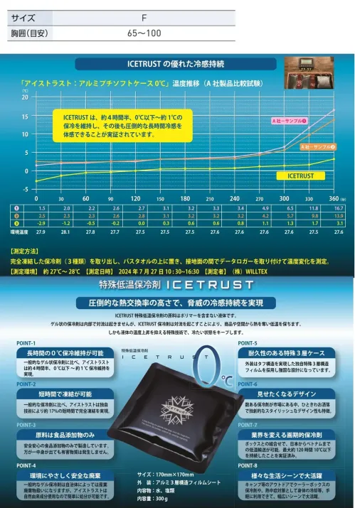 空調風神服 KF99110 保冷ベスト（空調風神服） ICETRUST KF99110 保冷ベスト特殊保冷剤ICETRUSTを使用した画期的な保冷ベストです。一般的なジェル保冷剤と比較して0℃以下~約1℃の温度を約4時間持続。ポリエステル95％・ポリウレタン5％のパワーメッシュストレッチ素材で快適な着心地を提供します。特徴・特殊低温保冷剤「ICETRUST」採用で長時間の0℃保冷持続が可能・約4時間半0℃以下～約1℃の保冷を維持し、その後も圧倒的な長時間冷感を持続・パワーメッシュストレッチ素材で優れた伸縮性と通気性を実現・サイズ調整機能でシャツの上から簡単に装着可能・保冷剤の原料は食品添加物のみ（水、塩類）を使用し、万が一中身が出ても有害物質は発生しません・メッシュ越しに魅せたくなるスタイリッシュなデザイン仕様・商品番号:KF99110・カラー:9 ブラック・サイズ:F（フリー）胸囲65～100cm・素材:パワーメッシュストレッチ（ポリエステル95％・ポリウレタン5％）・保冷剤サイズ:170mm×170mm・保冷剤外装:アルミ3層構造フィルムシート・保冷剤内容:水、塩類・保冷剤内容量:300g（単体）、重量約320g・耐久性:一般のジェル保冷剤よりも圧倒的に長持ち※この商品はご注文後のキャンセル、返品及び交換は出来ませんのでご注意ください。※なお、この商品のお支払方法は、前払いにて承り、ご入金確認後の手配となります。 サイズ／スペック
