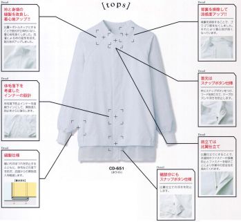 食品工場用 長袖白衣 サーヴォ CD-651 長袖ジャンパー 食品白衣jp