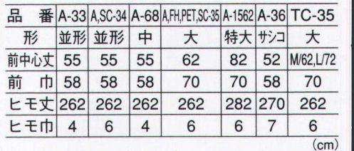 サーヴォ A-36 調理前掛 調理場のプロたちを快適にサポート。 サイズ／スペック